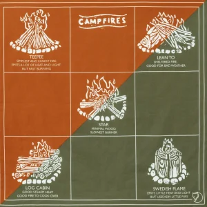 Campfire Bandana