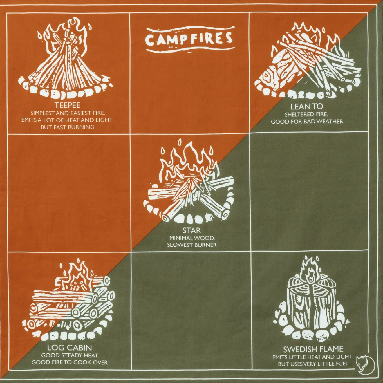 campfire_bandana_0.webp Campfire Bandana