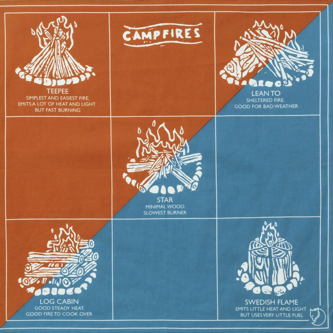 campfire_bandana_1.webp Campfire Bandana